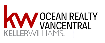 Keller Williams
